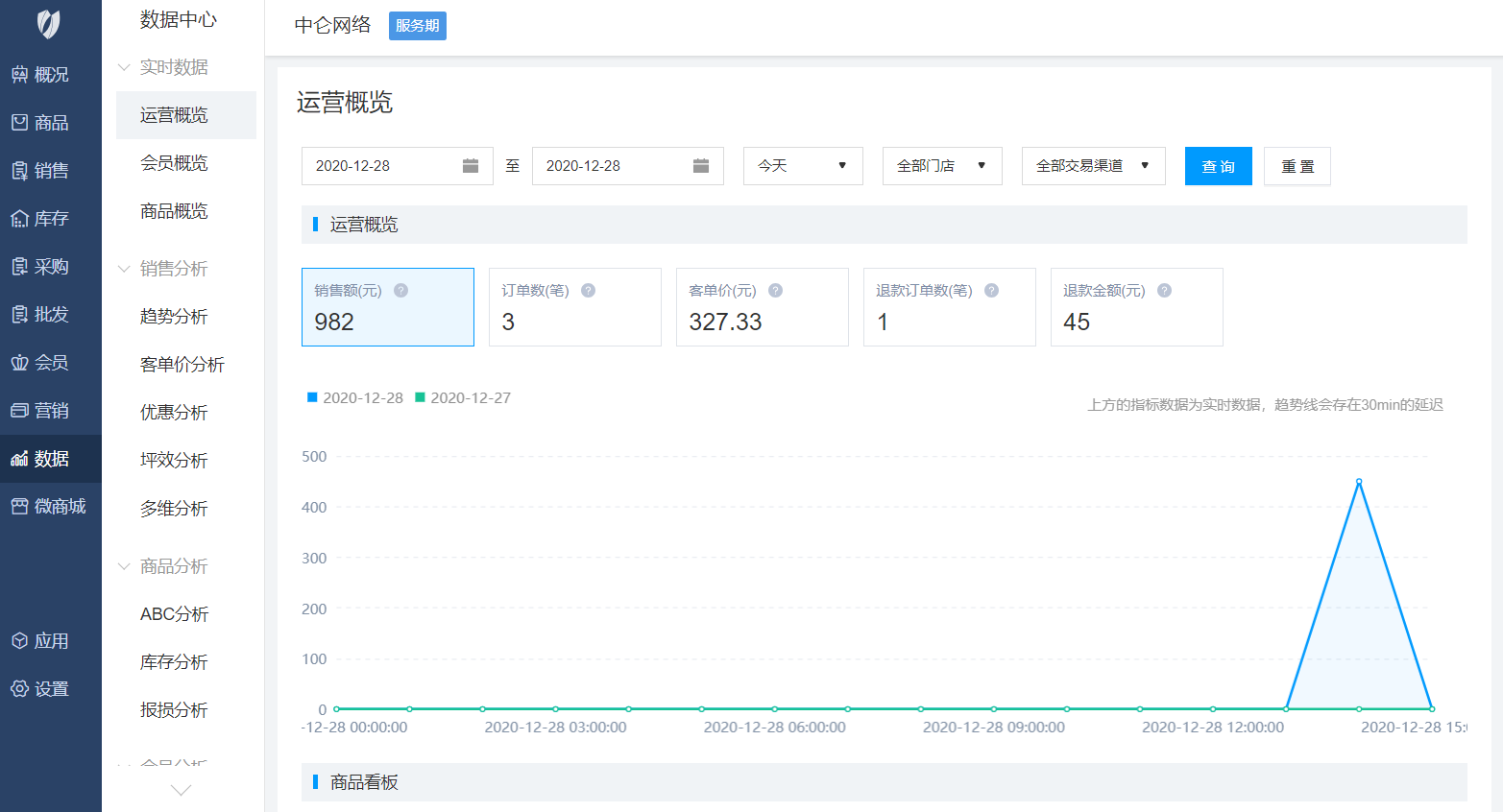 中侖收銀系統(tǒng)后臺